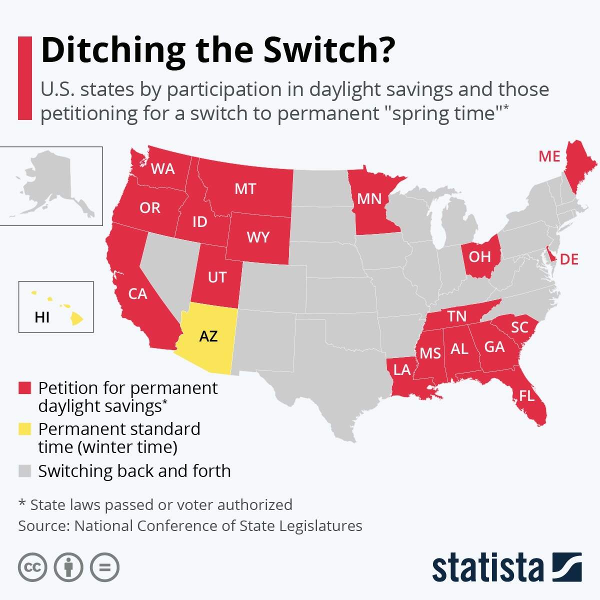 Chart Ditching The Switch U S States Rebel Against Time Change Statista