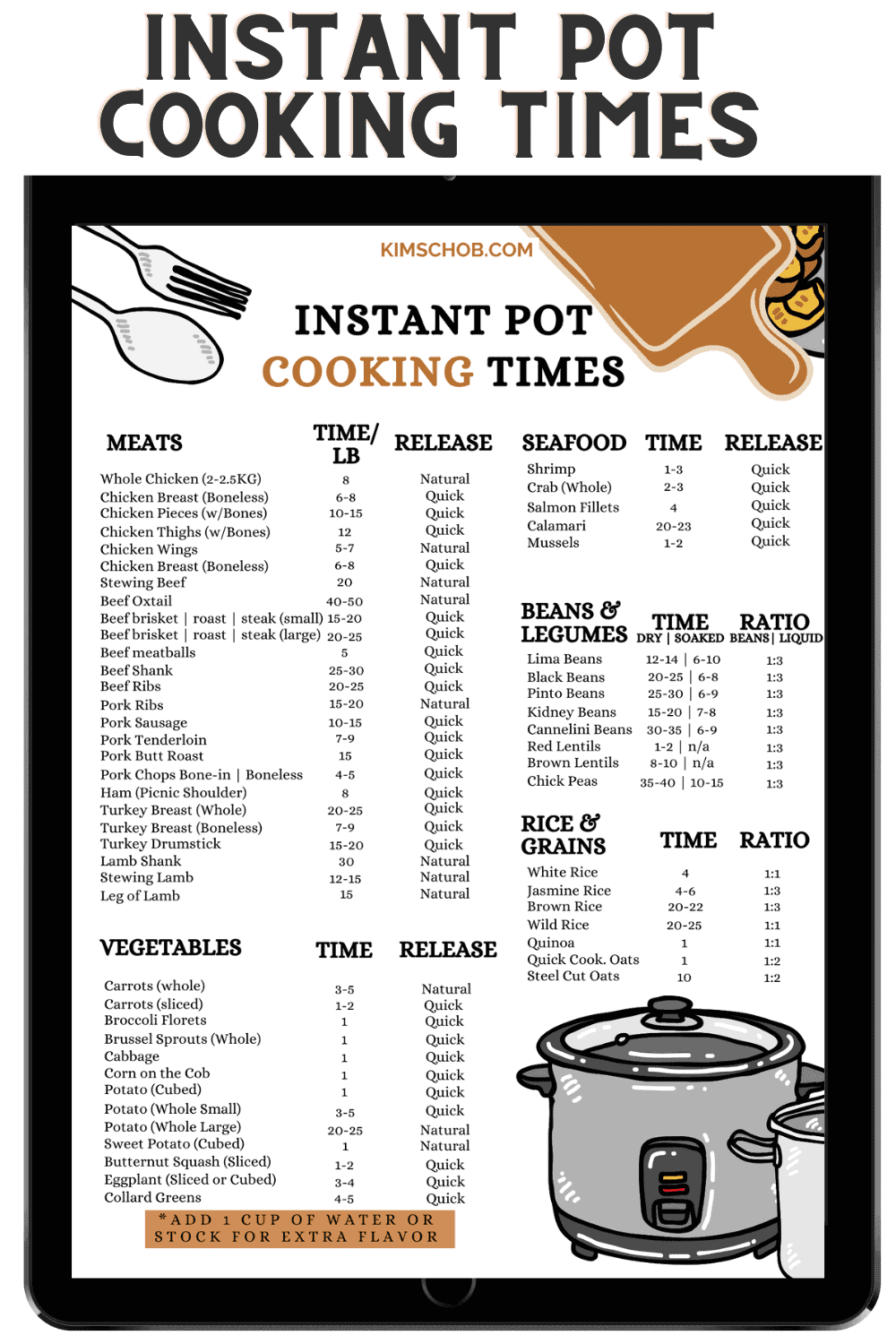 Chart White Rice Time Instant Pot Chicken Instant Pot Cooking Table Instant Pot Freezer Meal Tuscan