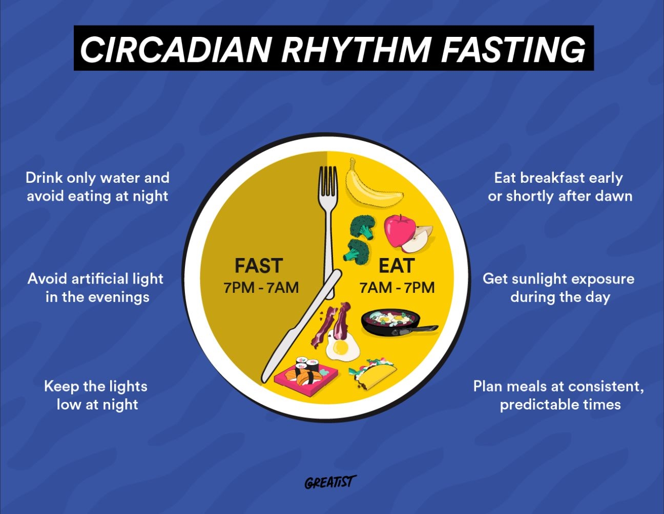 Circadian Fasting Benefits How To And Health Insights Circadian Fasting Benefits How To And Health Insights