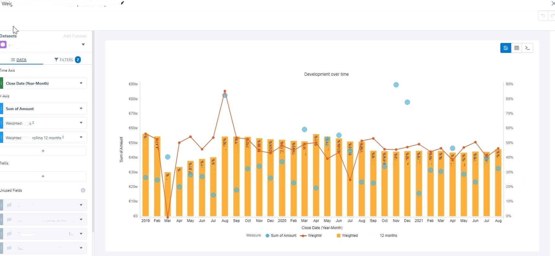 Community How To Hide Part Of The X Axis Time Axis In Bar Chart Tableau CRM Salesforce Stack Exchange
