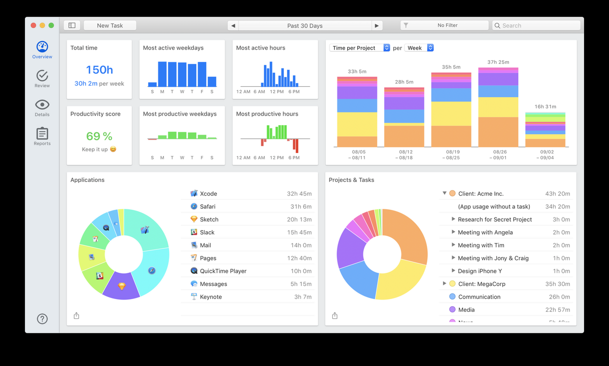 Comparing Time Tracking Apps Timing Vs RescueTime
