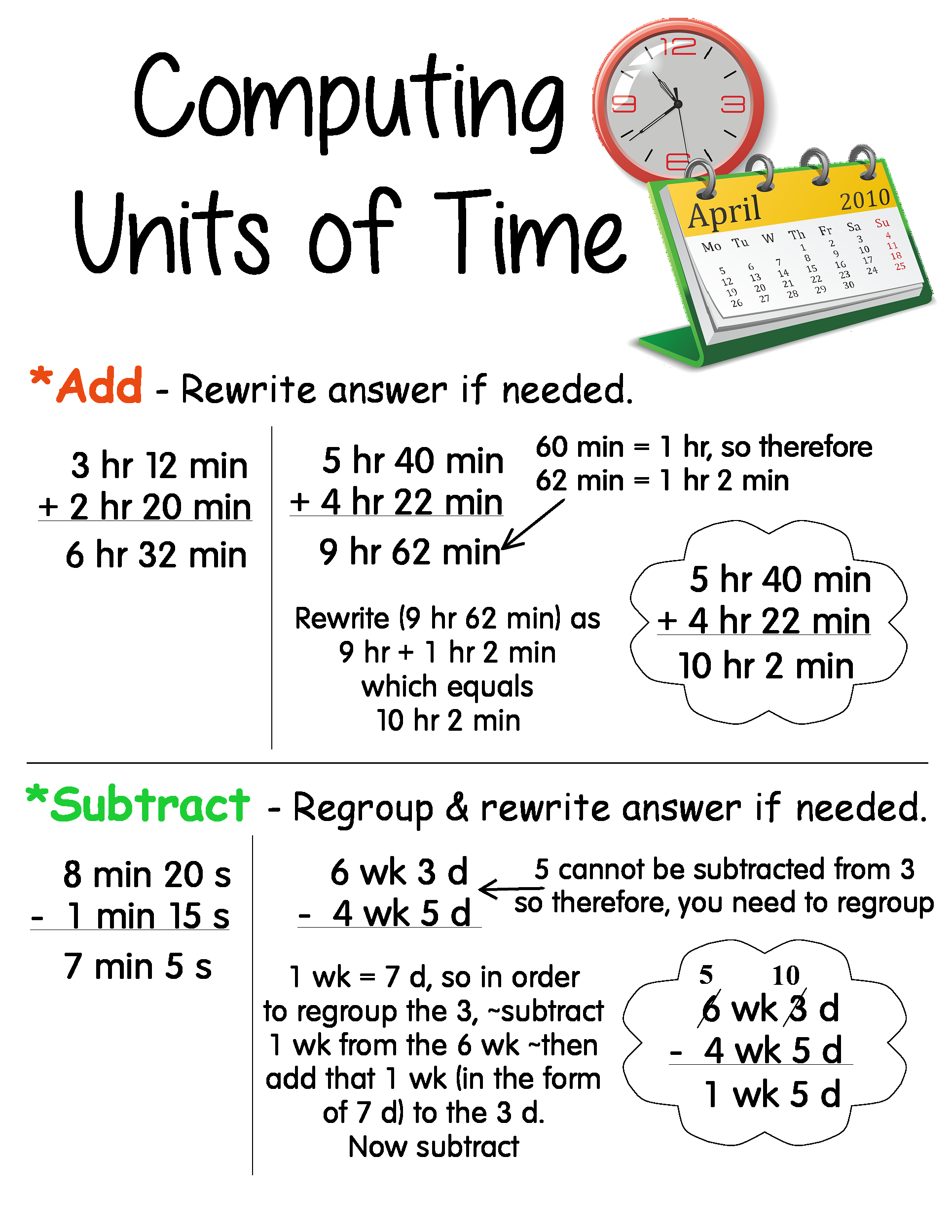 Computing Units Of Time Anchor Chart