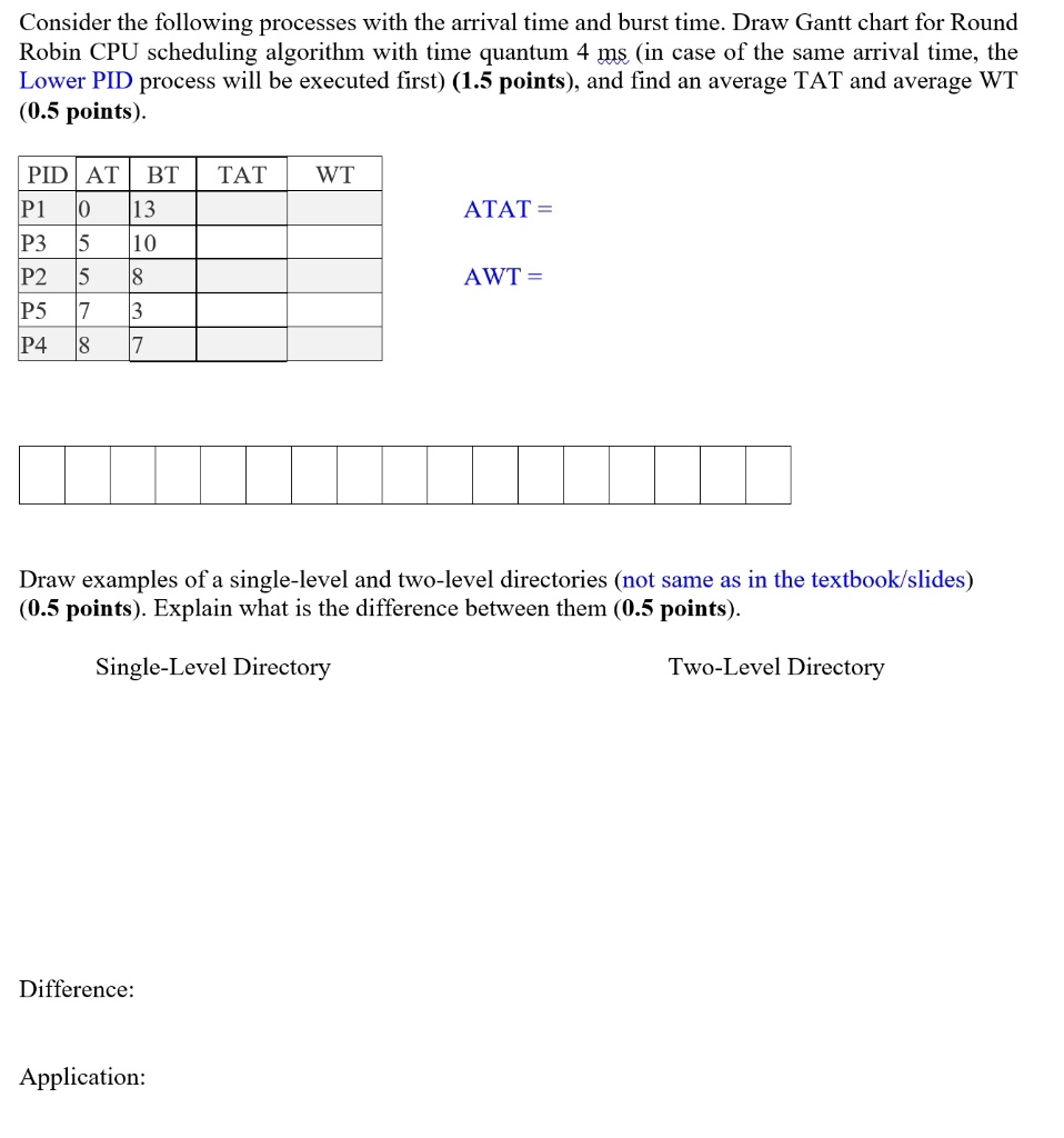 Consider The Following Processes With The Arrival Time And Consider The Following Processes With The Arrival Time And