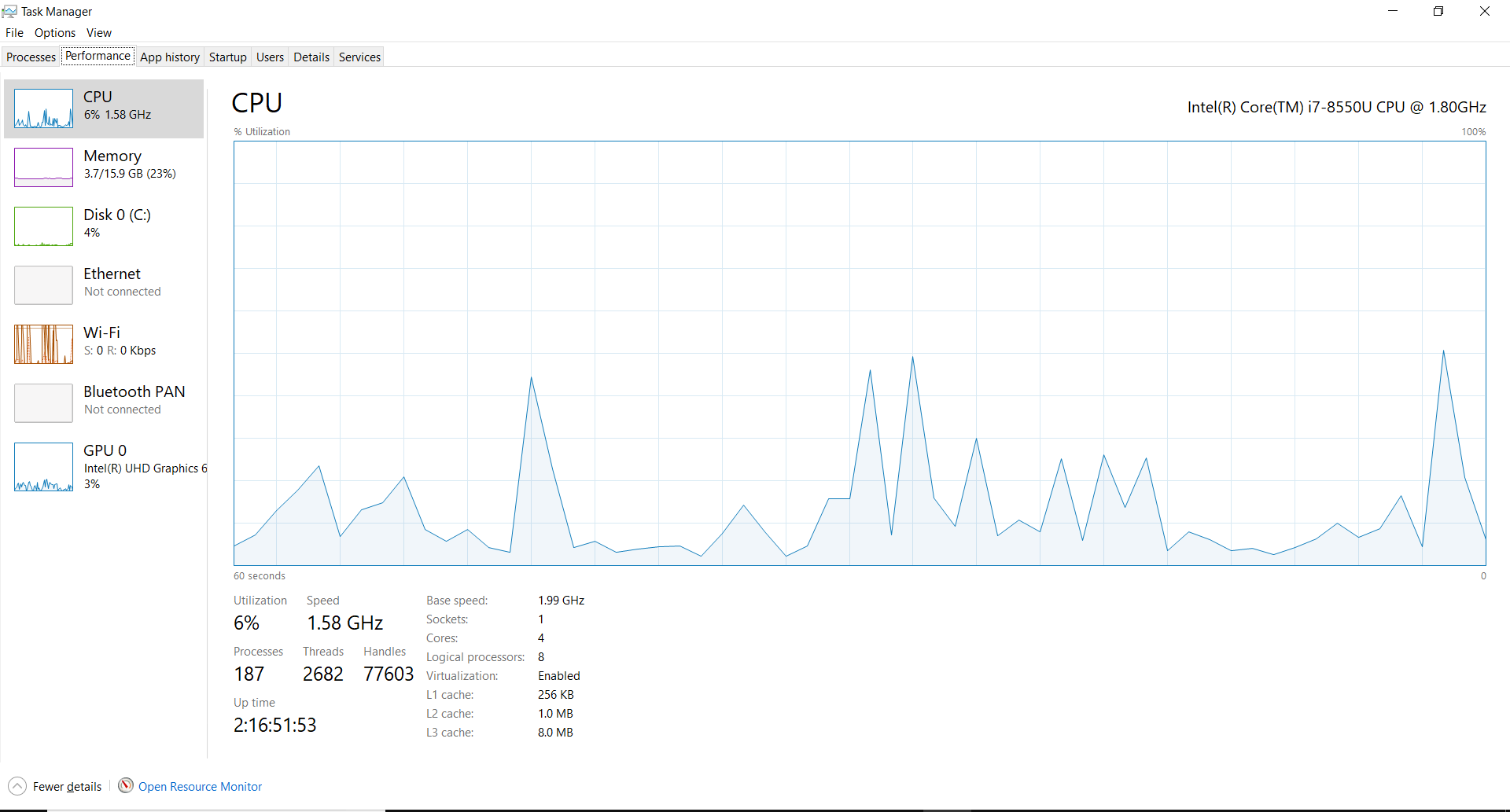 Cpu How To See Usage Of Each Core In Windows 10 Super User How To Check CPU Core Usage On Windows 11