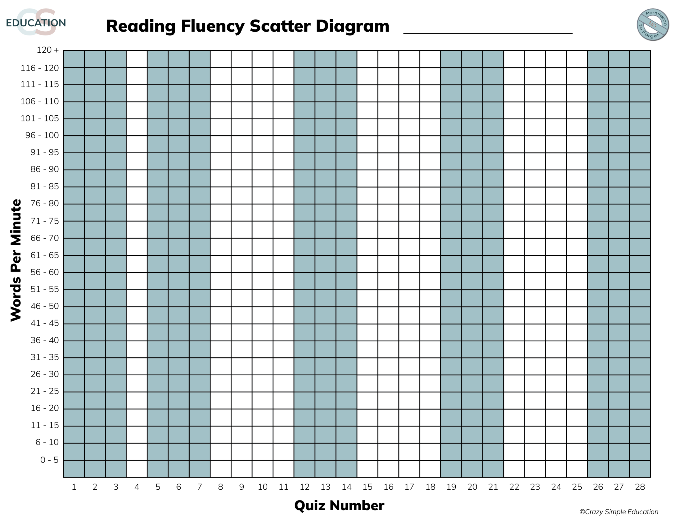 Crazy Simple Education Tracking My Progress Fluency Ms Houser