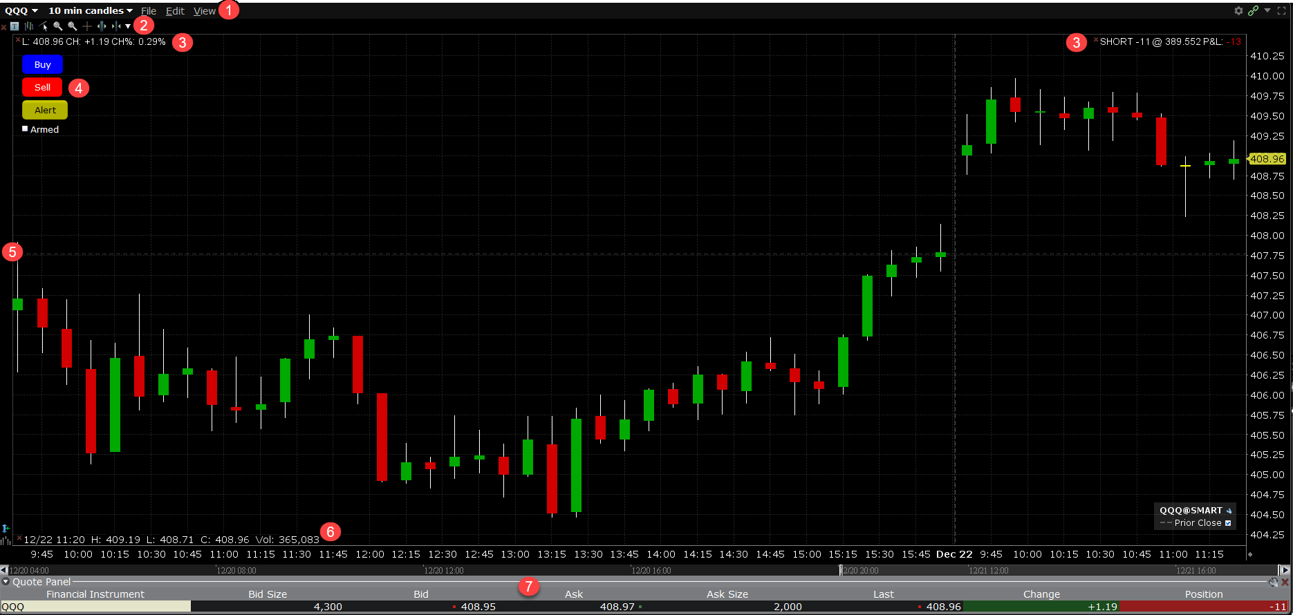 Create A Real Time Chart