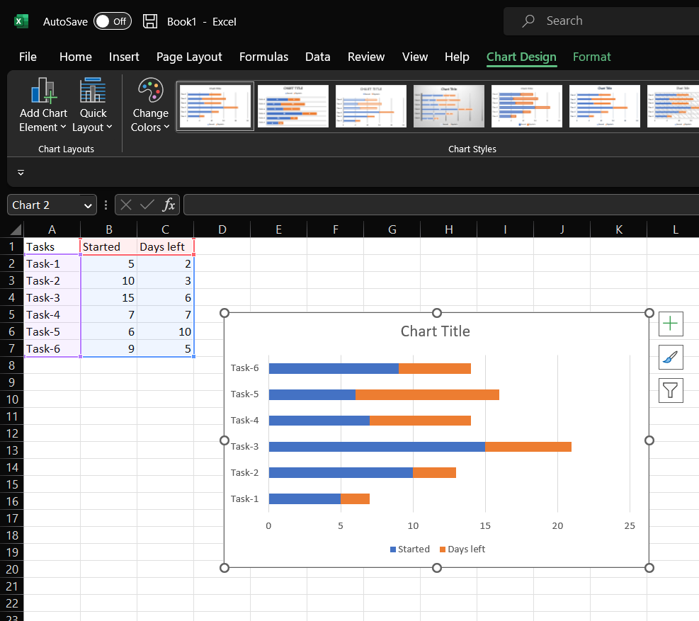 Creating A Gantt Chart With Milestones Using A Stacked Bar Chart In Excel GeeksforGeeks Creating A Gantt Chart With Milestones Using A Stacked Bar Chart In Excel GeeksforGeeks