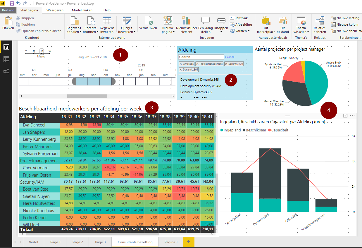 Creating Reports With Microsoft Power BI QS Solutions EN Creating Reports With Microsoft Power BI QS Solutions EN