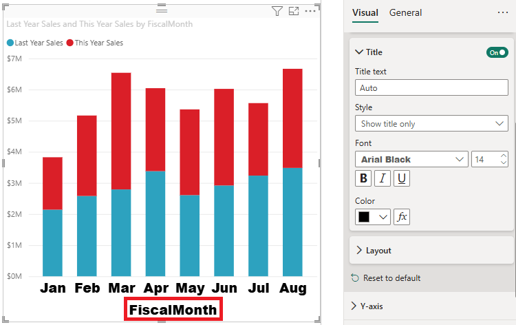 Customize X Axis And Y Axis Properties Power BI Microsoft Learn Customize X Axis And Y Axis Properties Power BI Microsoft Learn