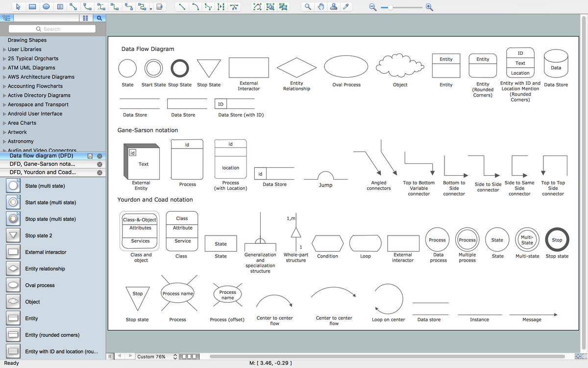Database Flowchart Symbols Flow Chart Symbols Basic Flowchart Symbols And Meaning Database Flowchart Symbols
