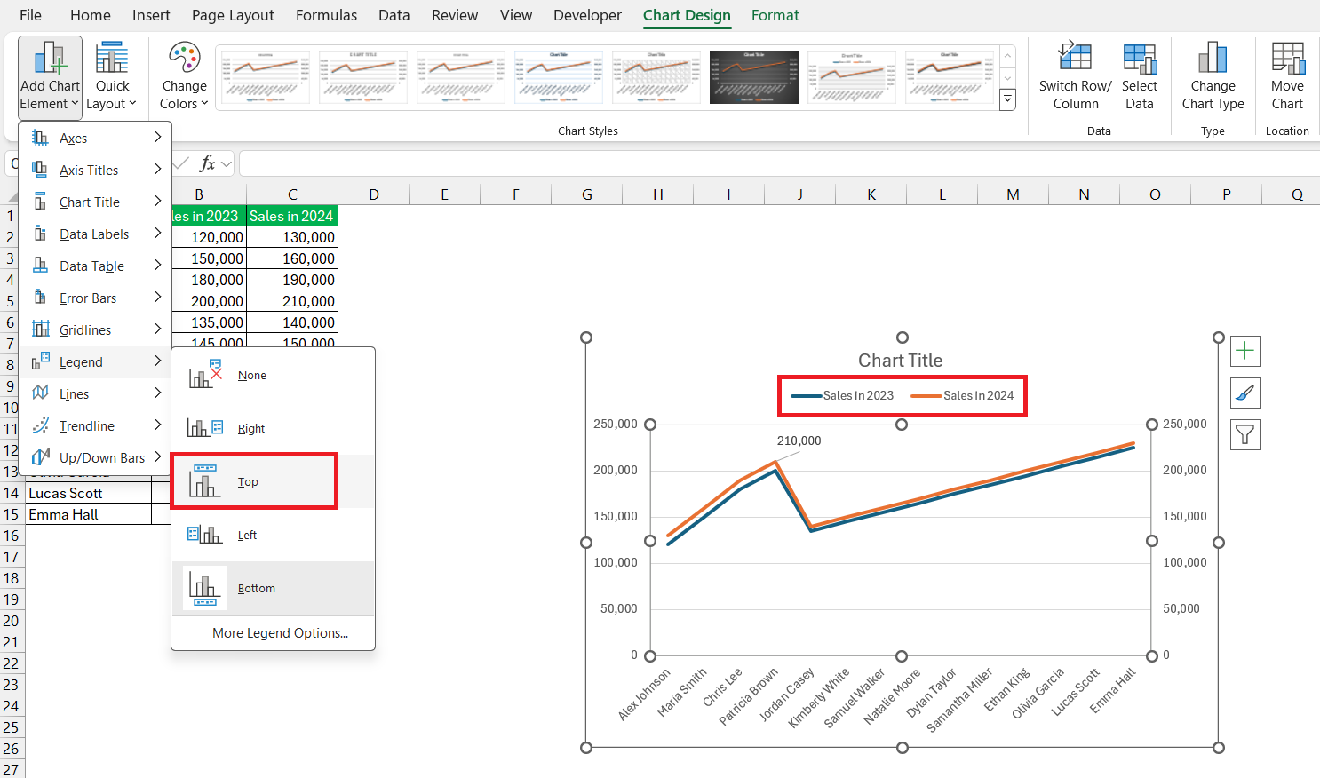 Double Line Graph In Excel Quick Easy Tutorial MyExcelOnline