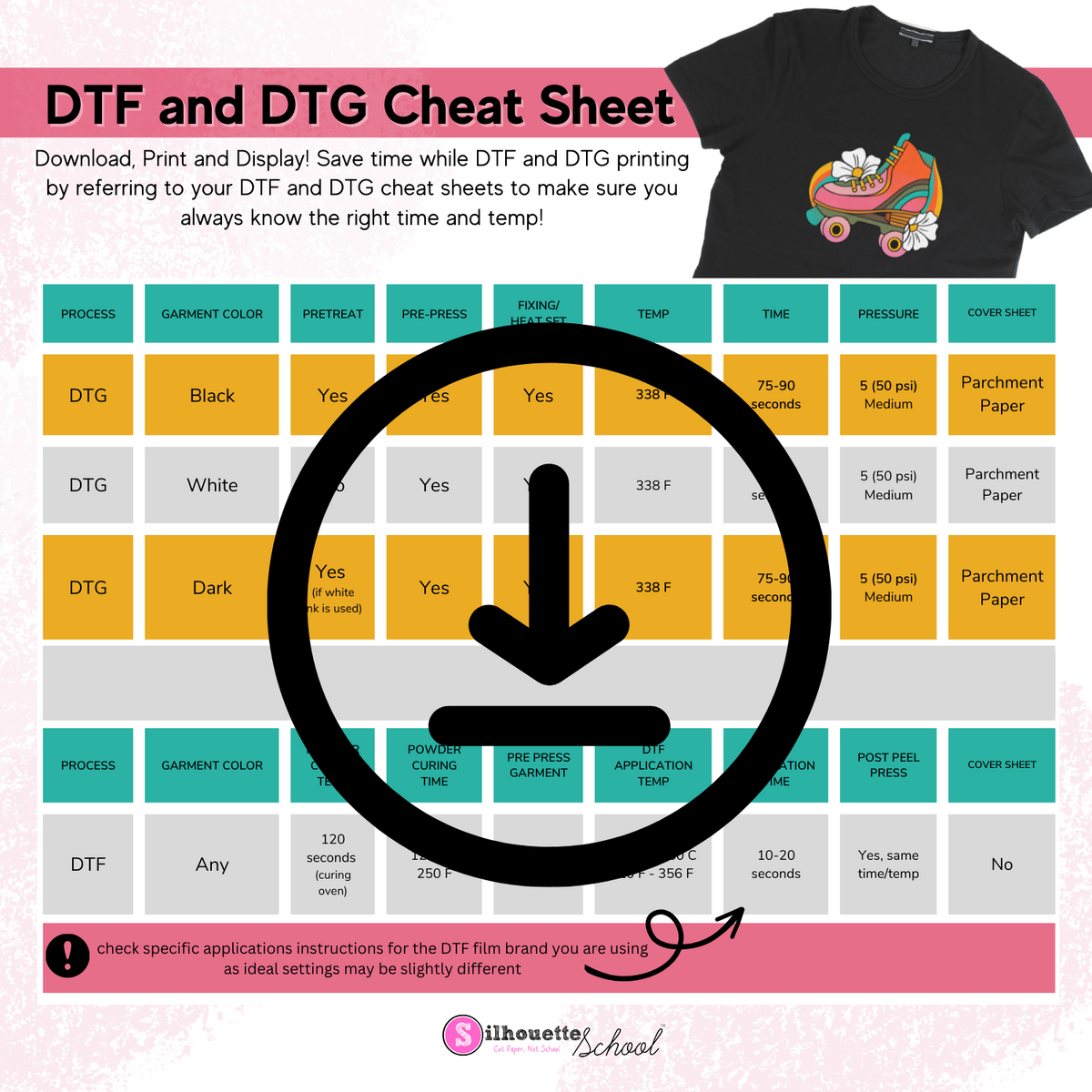 DTG And DTF Transfer Time And Temperature Cheat Sheets Free Download Silhouette School DTG And DTF Transfer Time And Temperature Cheat Sheets Free Download Silhouette School