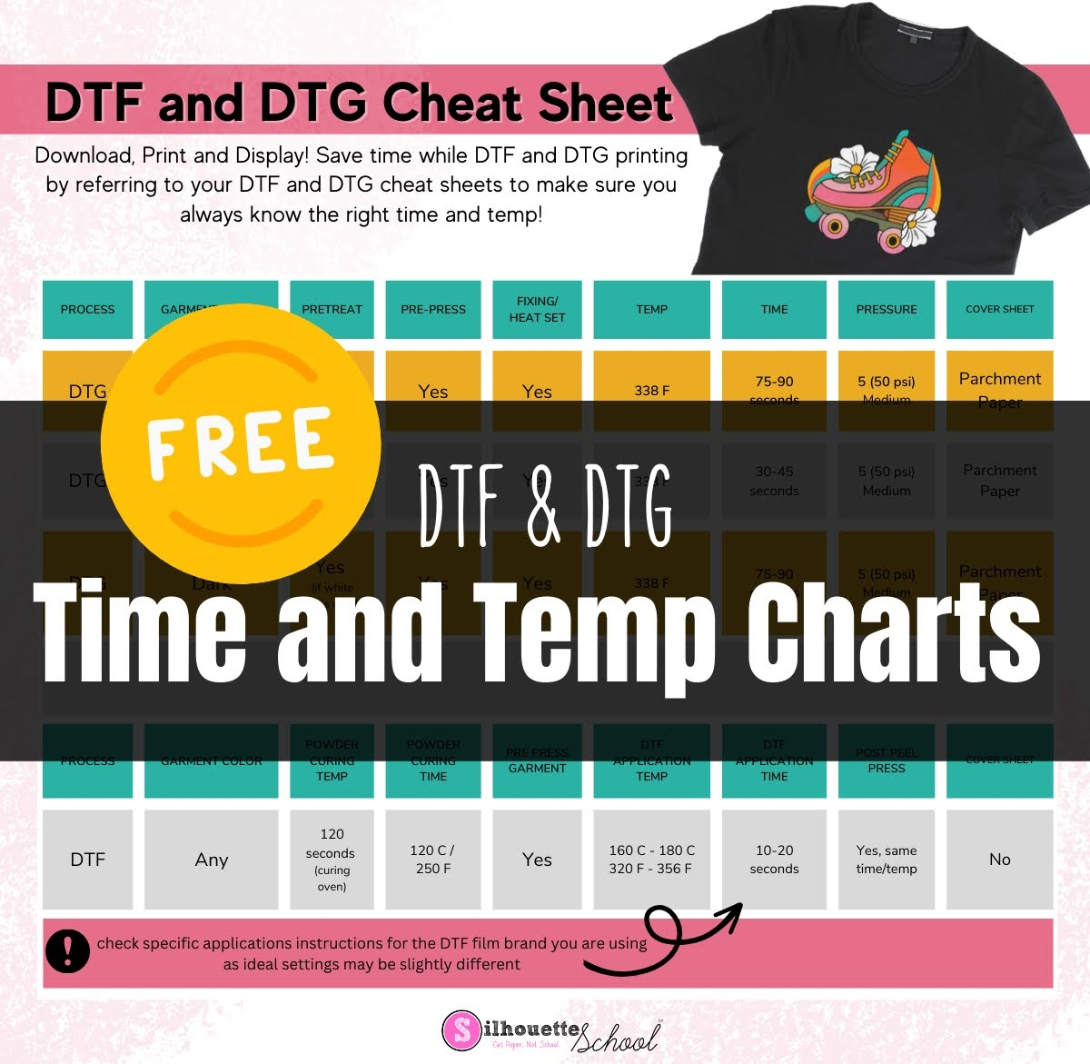 DTG And DTF Transfer Time And Temperature Cheat Sheets Free Download Silhouette School