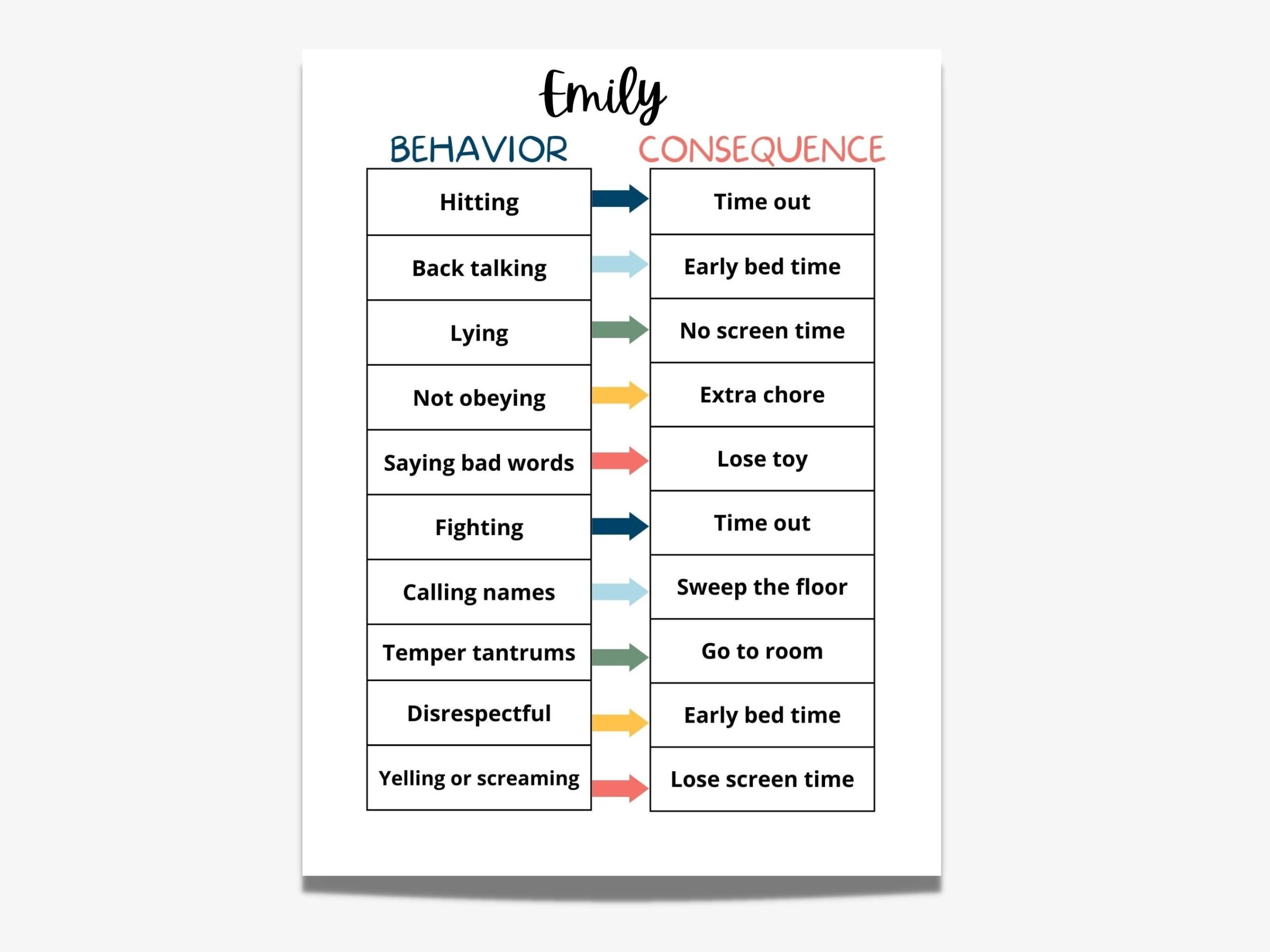 Printable Kids After School Routine Chart Weekly Back To School Evening Checklist PDF Download Etsy