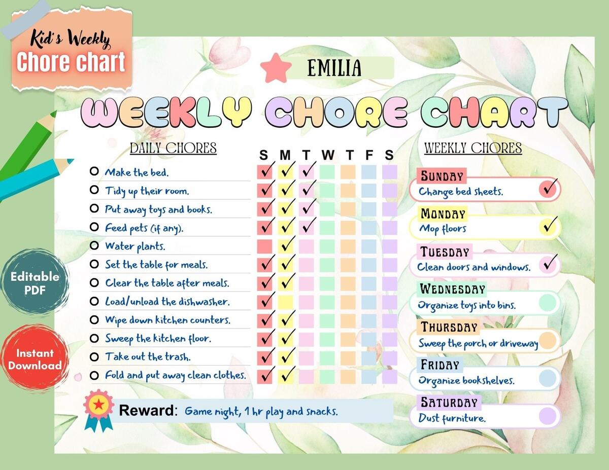 Screen Time Chart Etsy