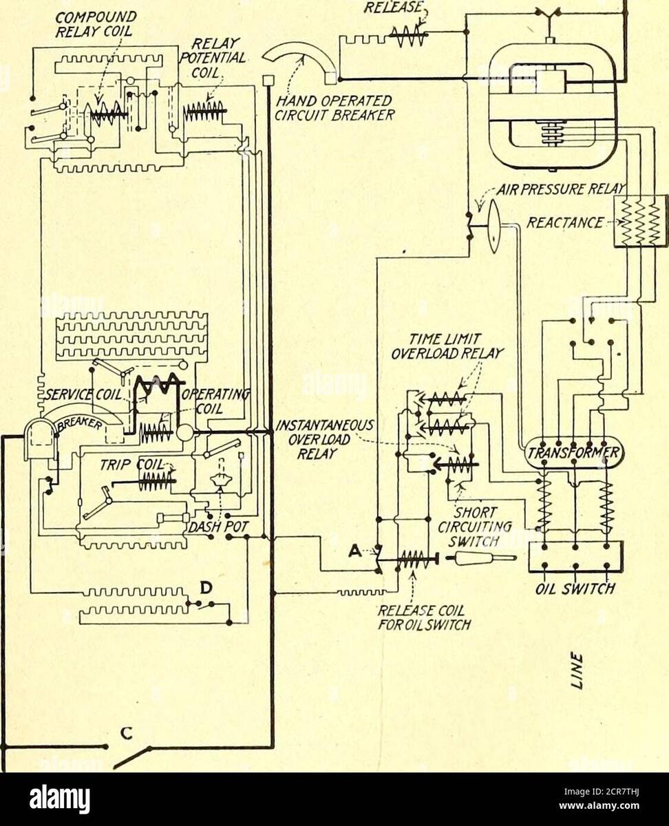 Electric Railway Journal ALL STEEL PORTABLE SUBSTATION CAR BUILT ATST LOUIS LOW V0LTAGE WIRING DIAGRAM FOR PORTABLE SEMI AUTOMATICSUBSTATION Semi Automatically It Is Necessary To Start Thestation At The Time It Is Due