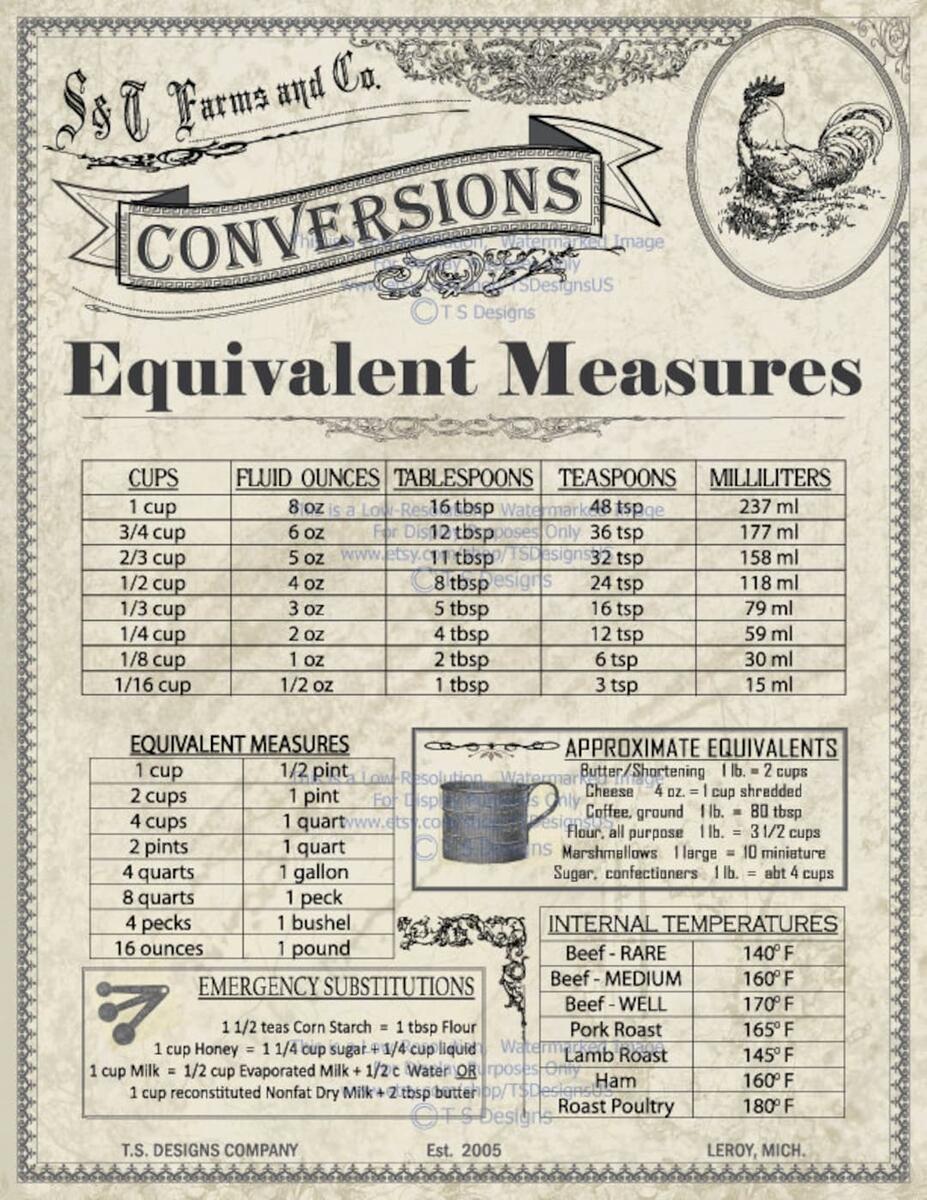 Equivalent Measures And Conversions Table Hardcopy Antique Vintage Baking Helps Etsy