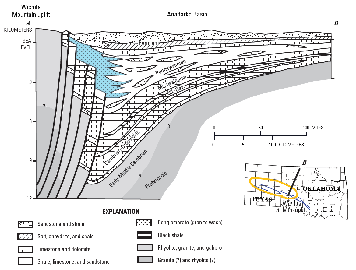 File Anadarko Basin Geologic Cross Section png Wikimedia Commons