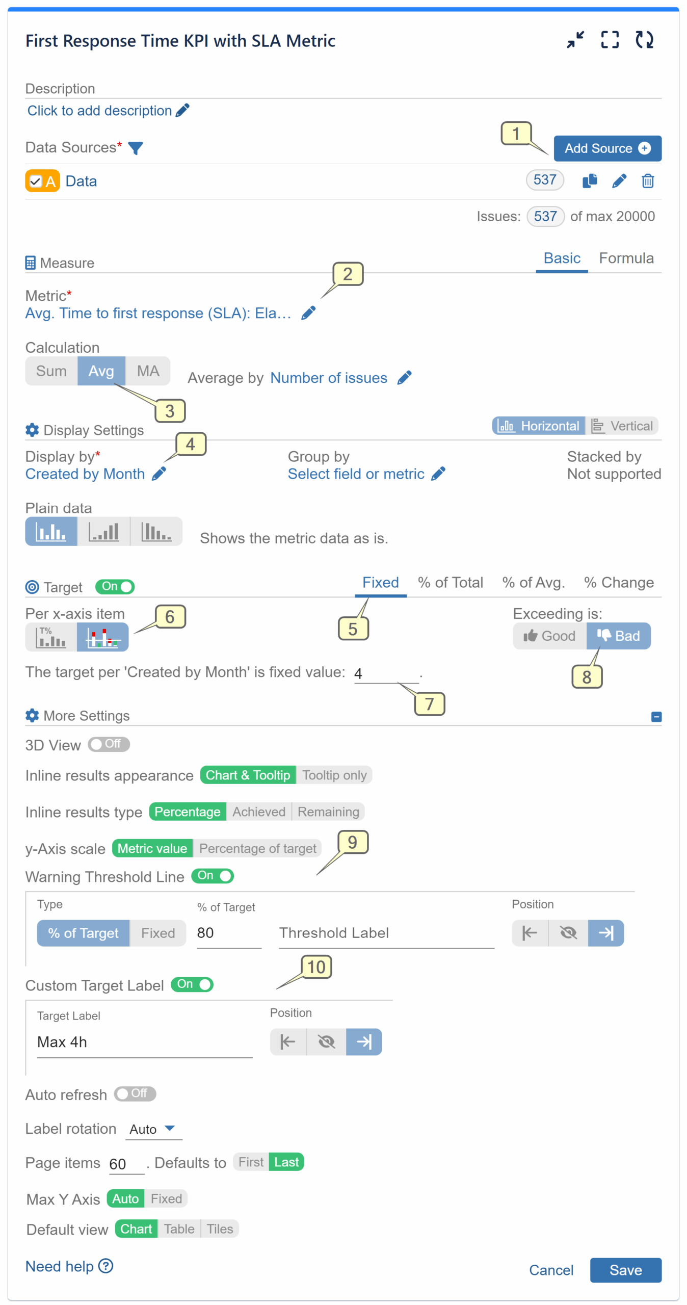 First Response Time Report On Jira Dashboard First Response Time Report On Jira Dashboard