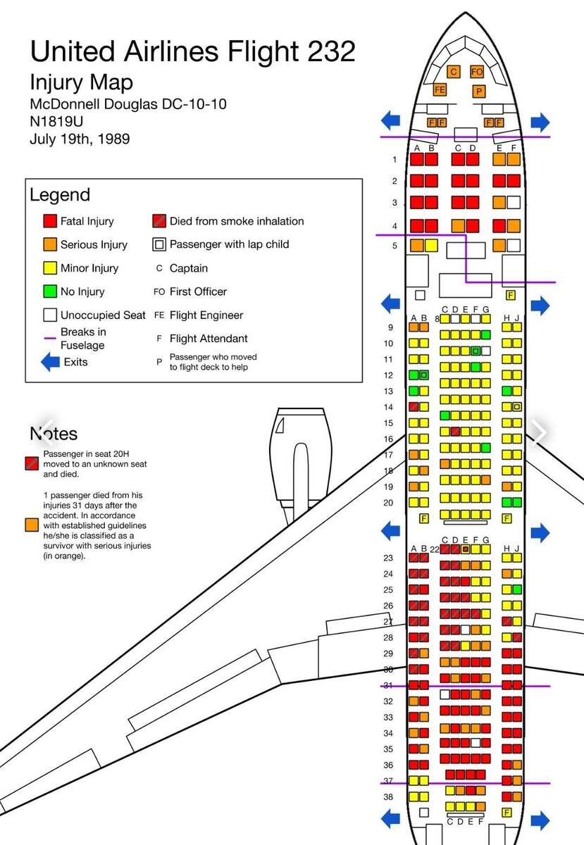 Flight Plan Injury Map R MapPorn