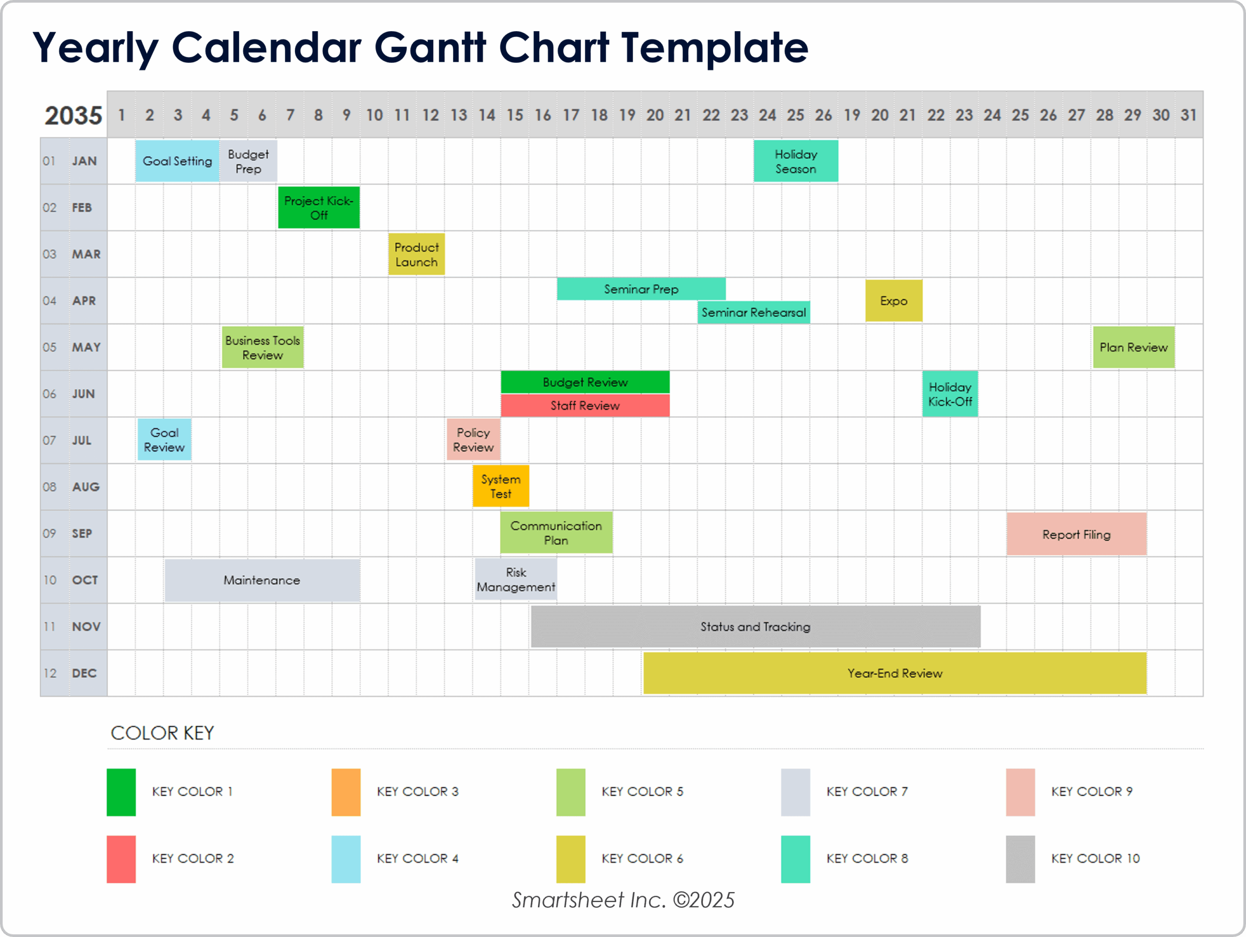 Free 1 Year 3 Year And 5 Year Gantt Charts Free 1 Year 3 Year And 5 Year Gantt Charts
