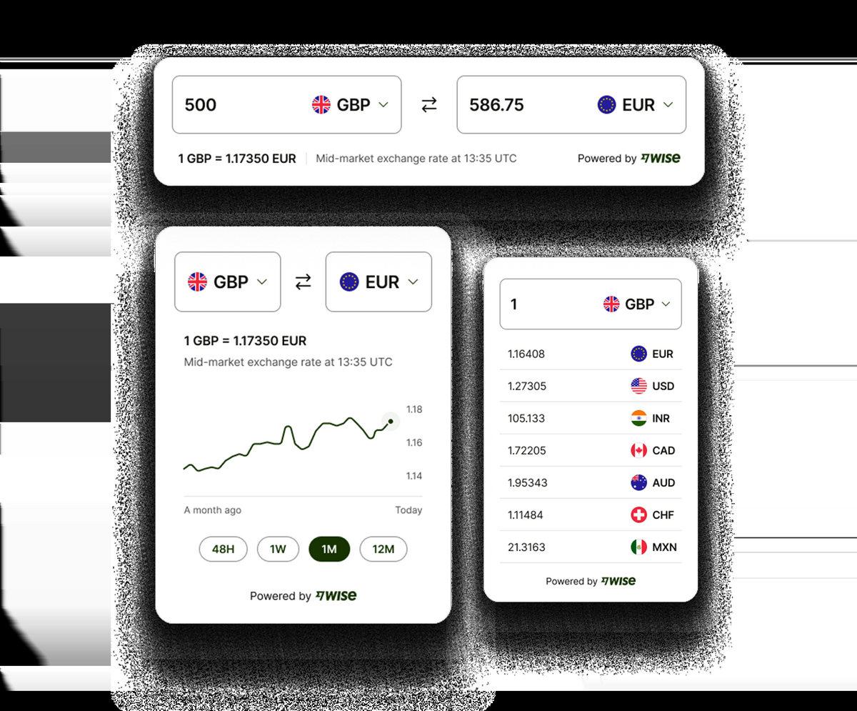 Free Currency Converter And Forex Ticker Widgets Real Time Exchange Rate Widget Wise Free Currency Converter And Forex Ticker Widgets Real Time Exchange Rate Widget Wise