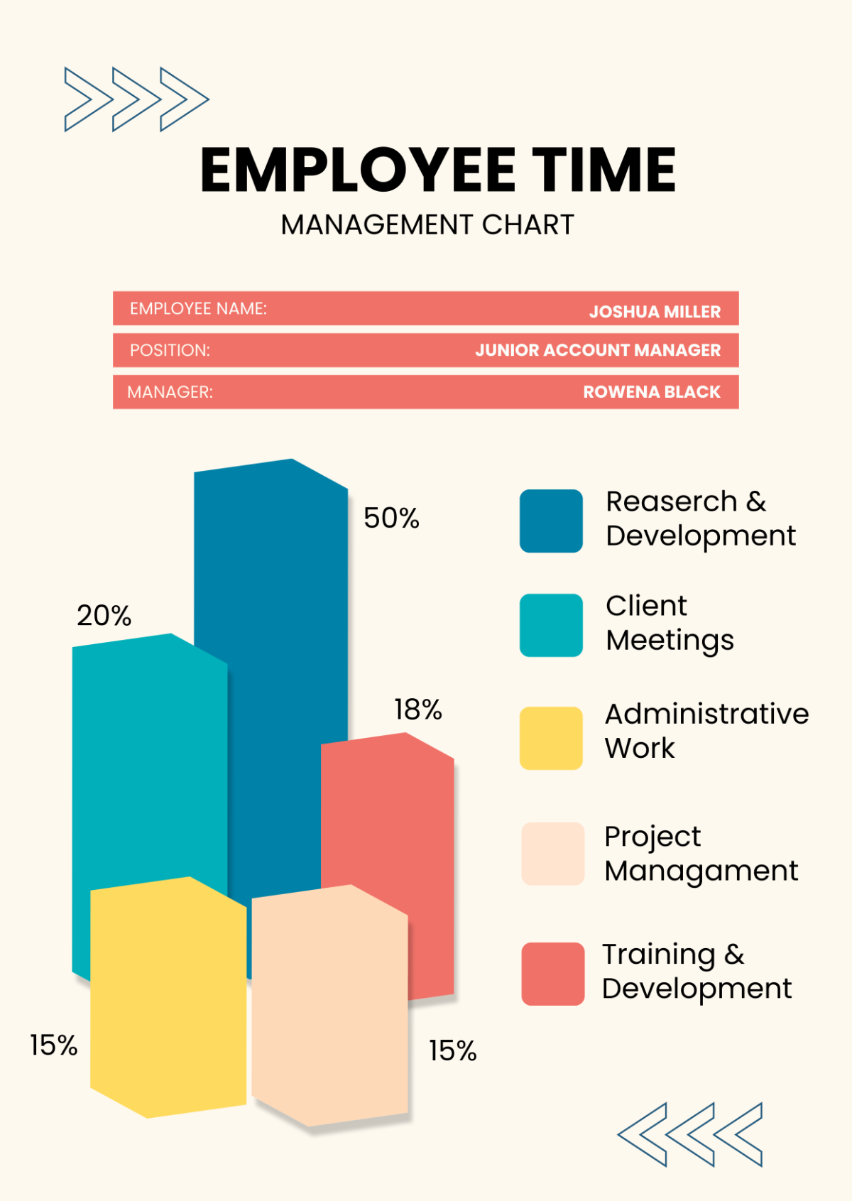 Free Employee Time Management Chart Template To Edit Online Free Employee Time Management Chart Template To Edit Online