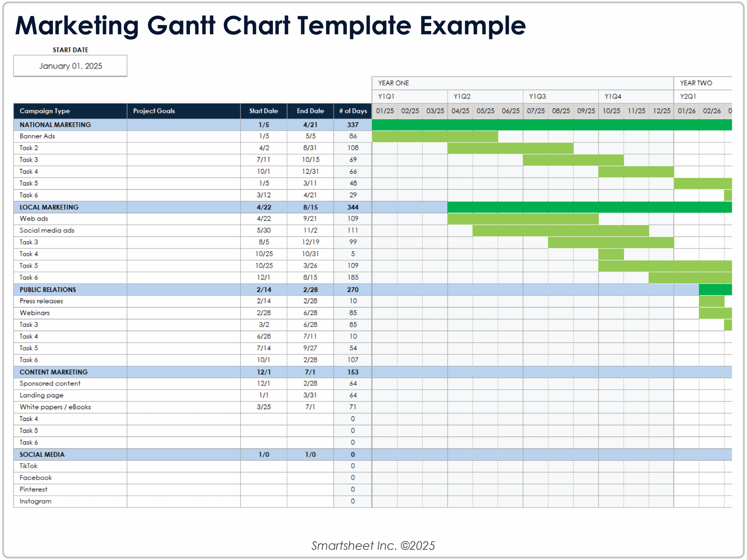 Free Excel Gantt Chart Templates Free Excel Gantt Chart Templates