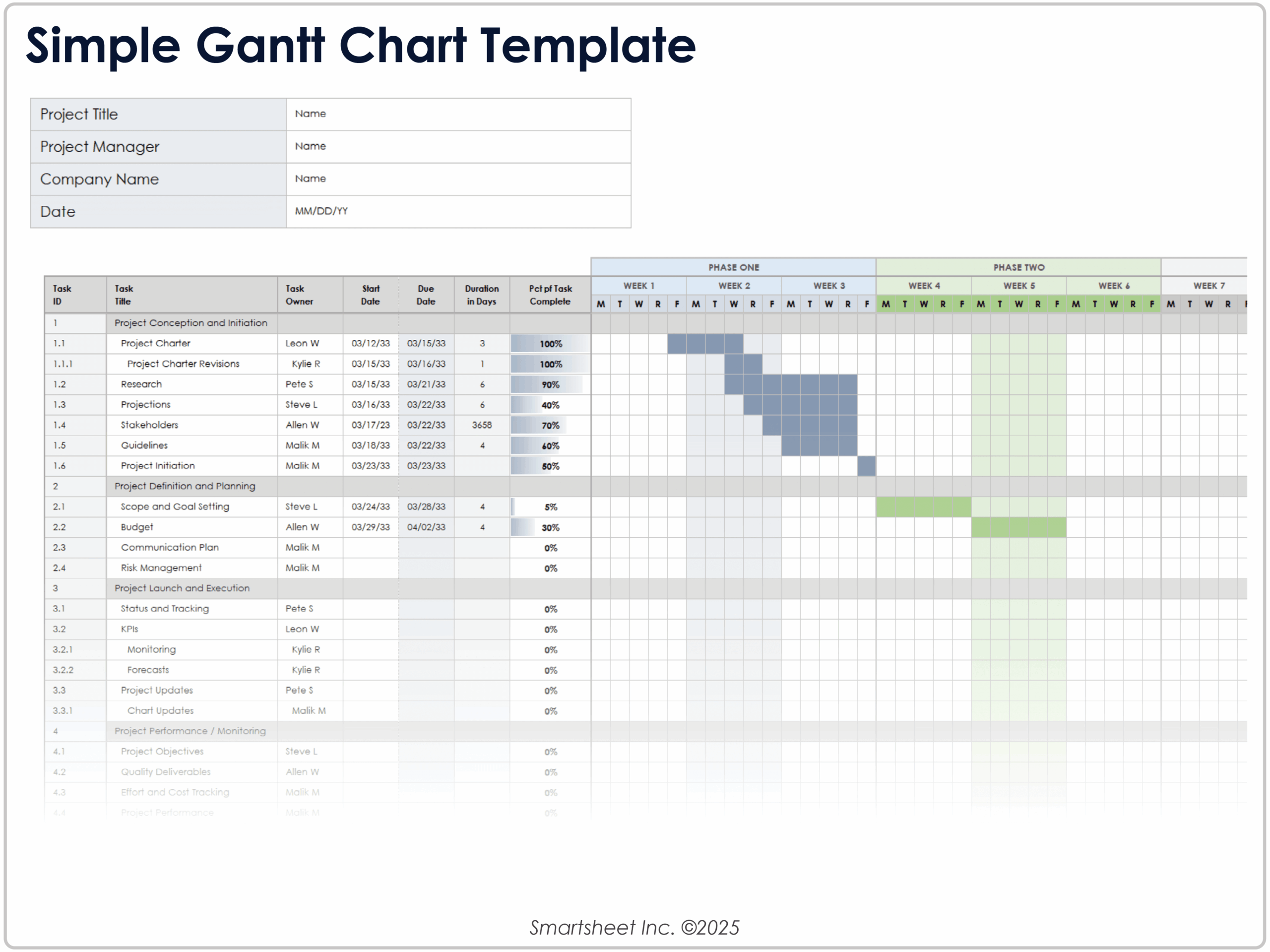 Free Excel Gantt Chart Templates Free Excel Gantt Chart Templates