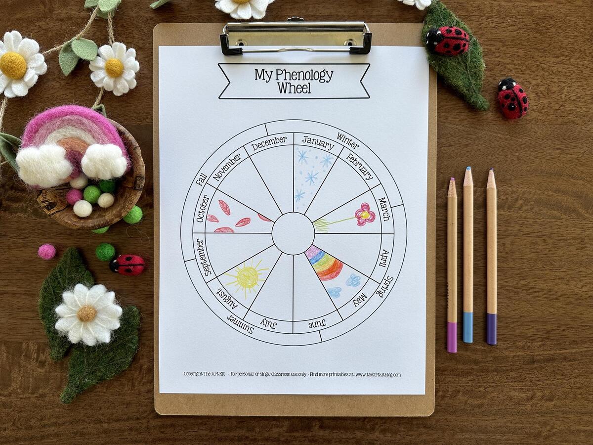 FREE Monthly Phenology Wheel Printable Template The Art Kit