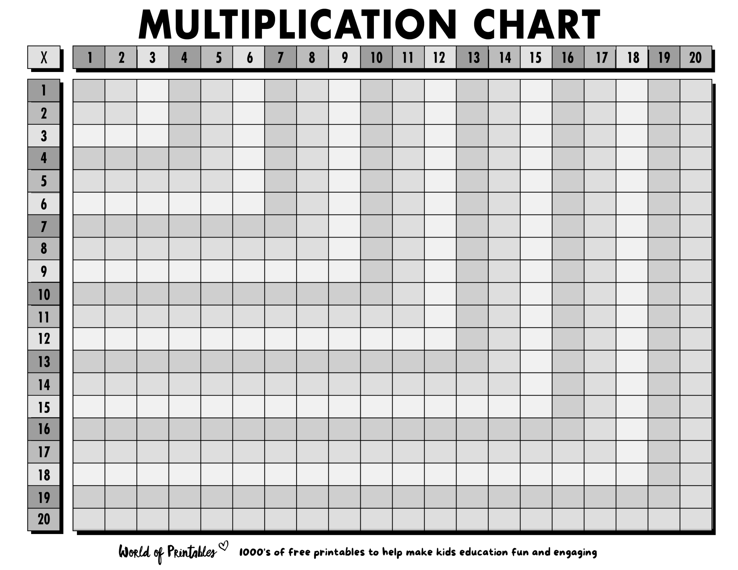 Free Multiplication Chart Printables World Of Printables Times Table 2 12 Worksheets 1 2 3 4 5 6 7 8 9 10 11 12 13 14 15 16 17 18 19 And 20 FREE Printable Worksheets Worksheetfun