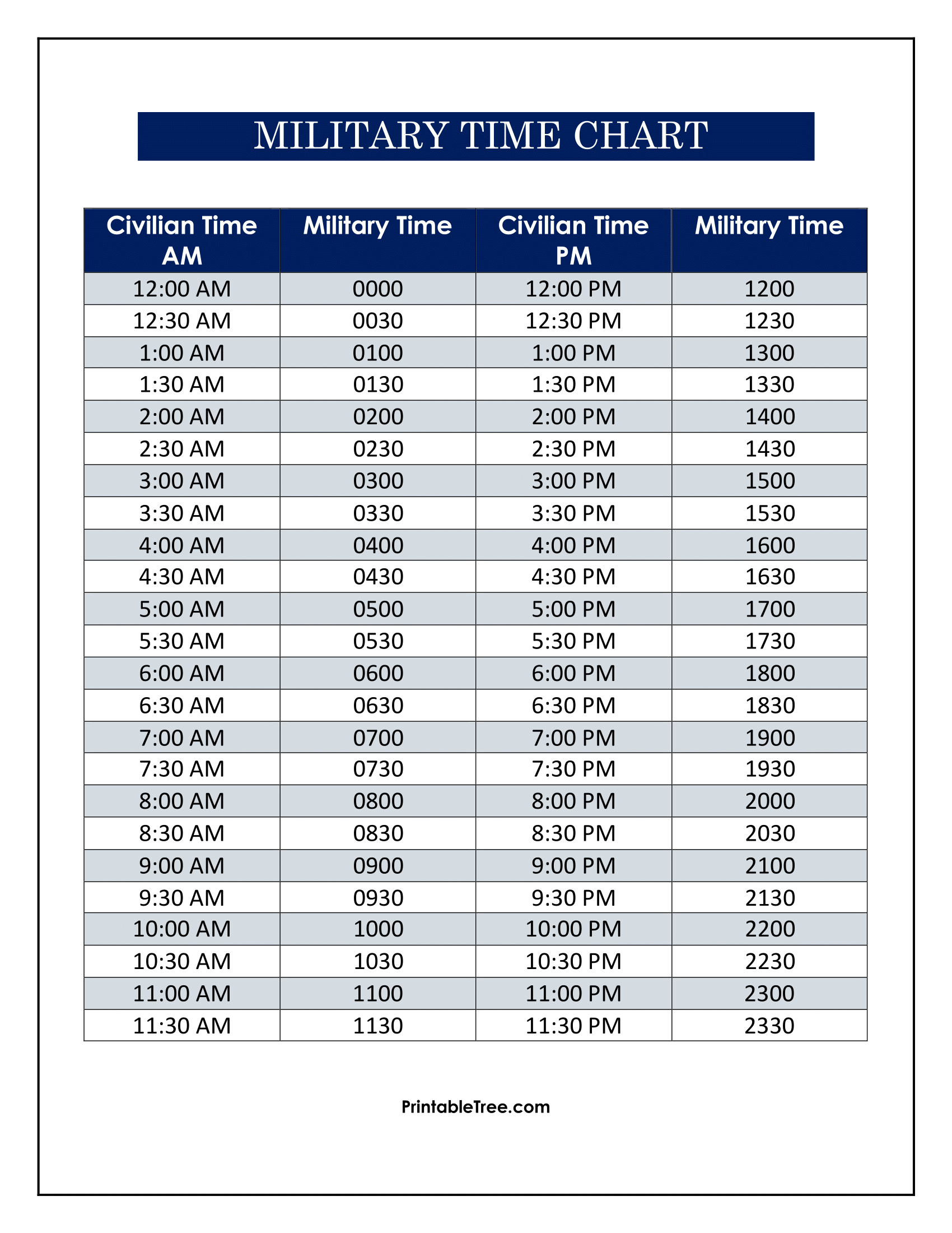 Free Printable Military Time Chart Templates Printable Tree Free Printable Military Time Chart Templates Printable Tree