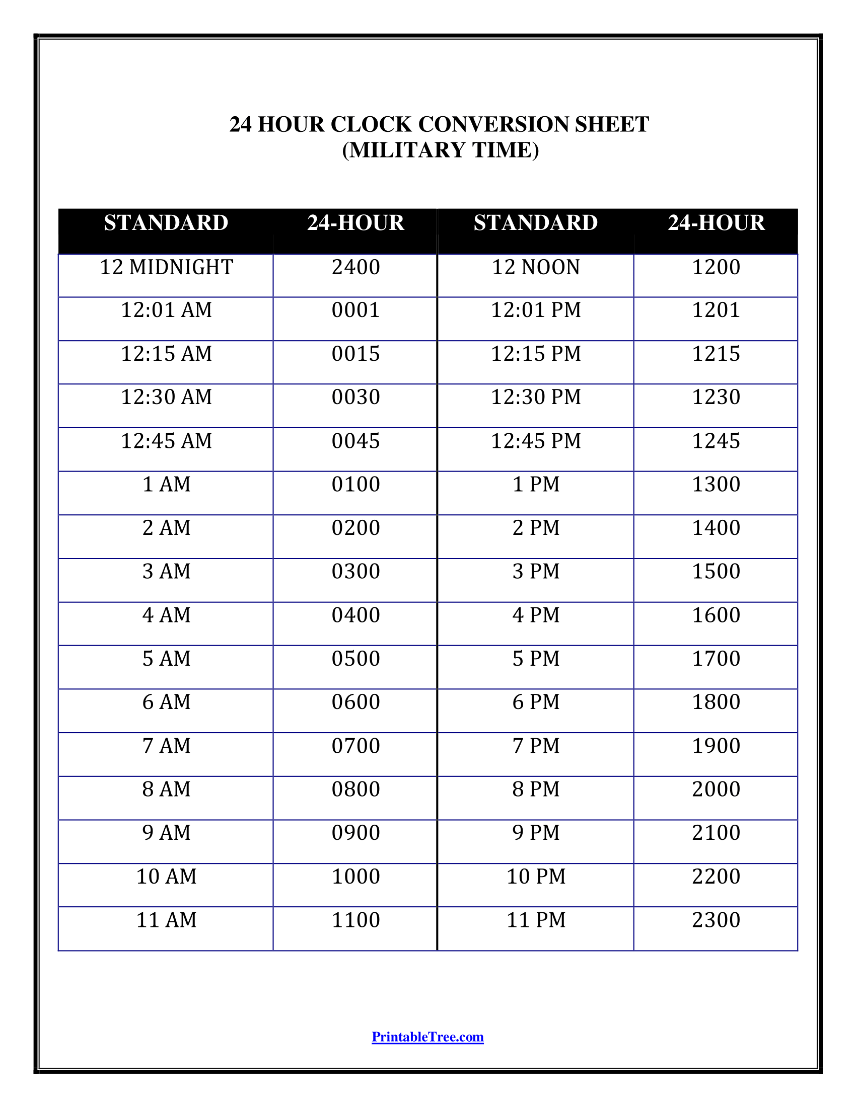 Free Printable Military Time Chart Templates Printable Tree Free Printable Military Time Chart Templates Printable Tree