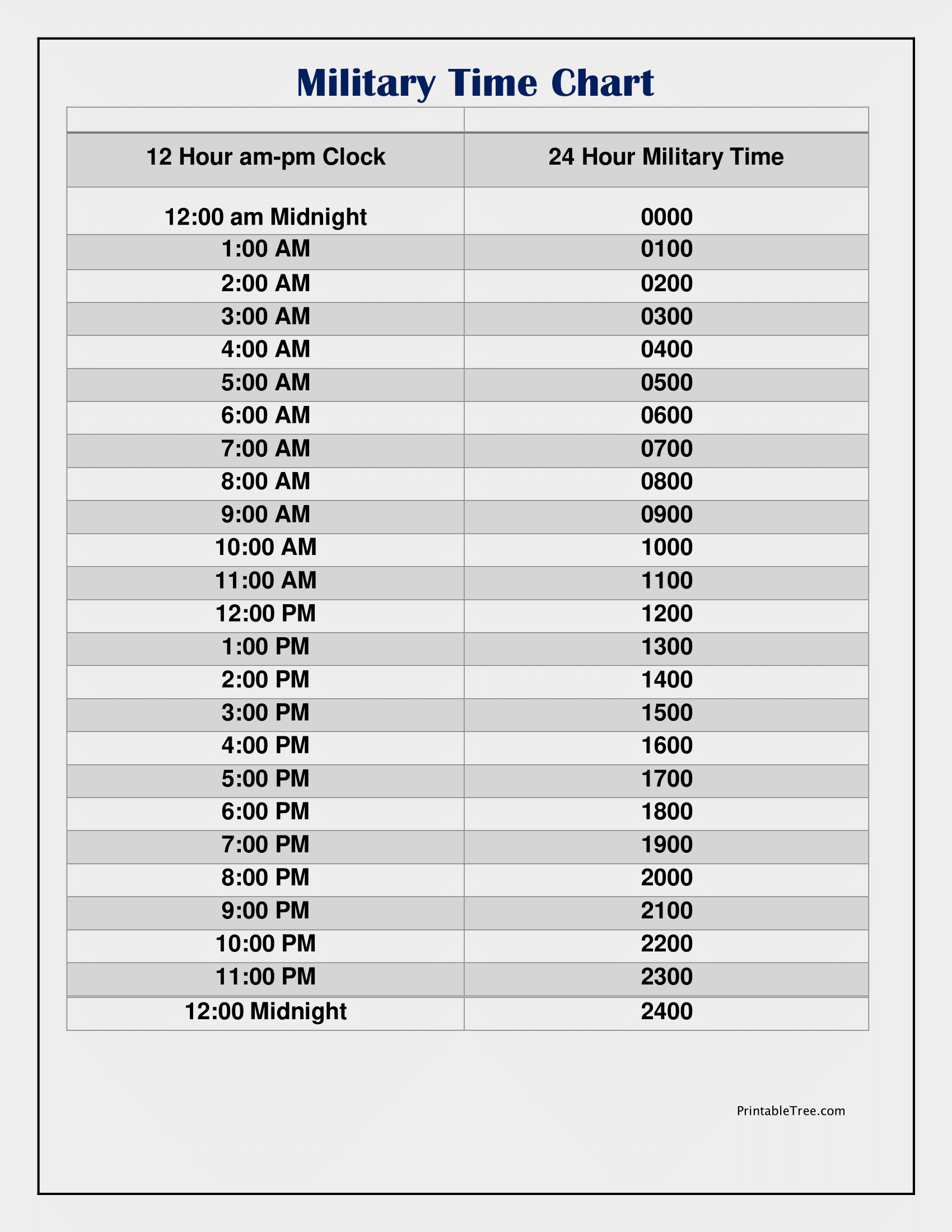 30 Printable Military Time Charts TemplateLab