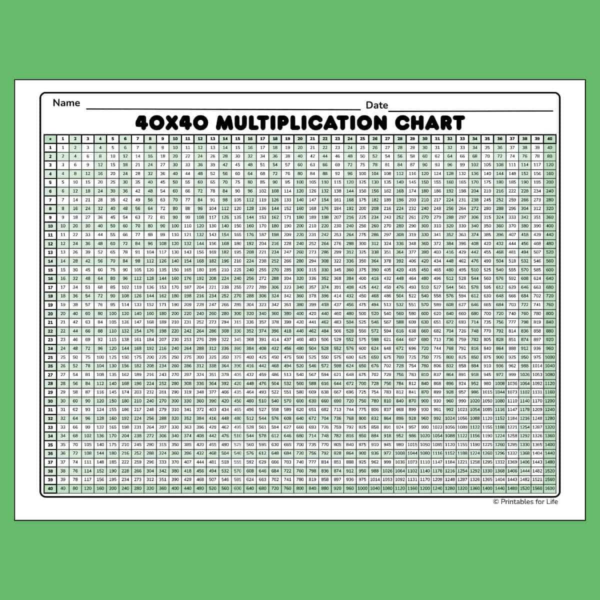 Free Printable Multiplication Chart 40x40