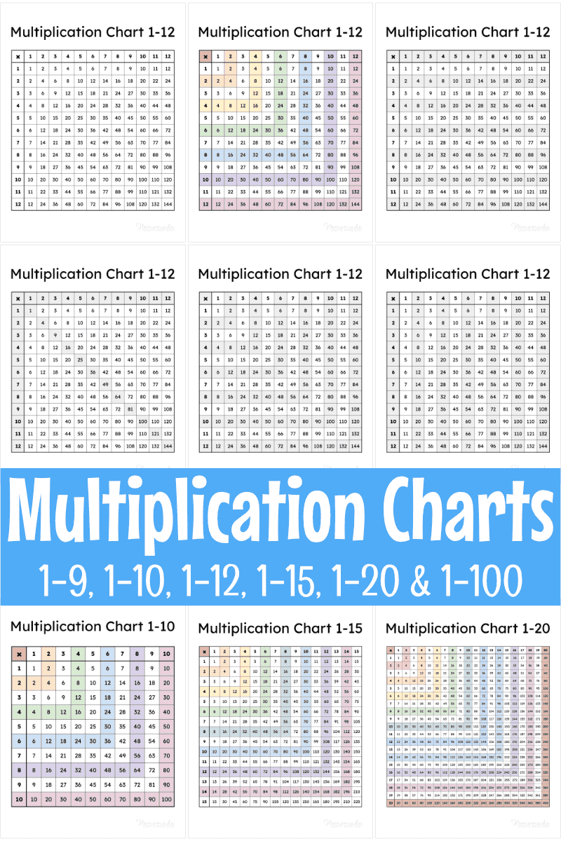 Free Printable Multiplication Table Up To 1000 Download Free Printable Multiplication Table Up To 1000 Png Images Free Worksheets On Clipart Library