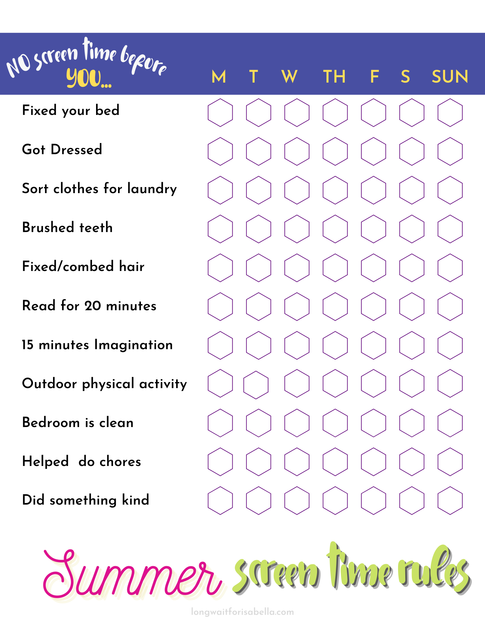 FREE Printable Screen Time Limits Chart Long Wait For Isabella Editable Screen Time Chart Kids Printable Digital Screen Time Chore Chart Kids Chore Checklist Chore List Screen Time Tracker PDF Etsy