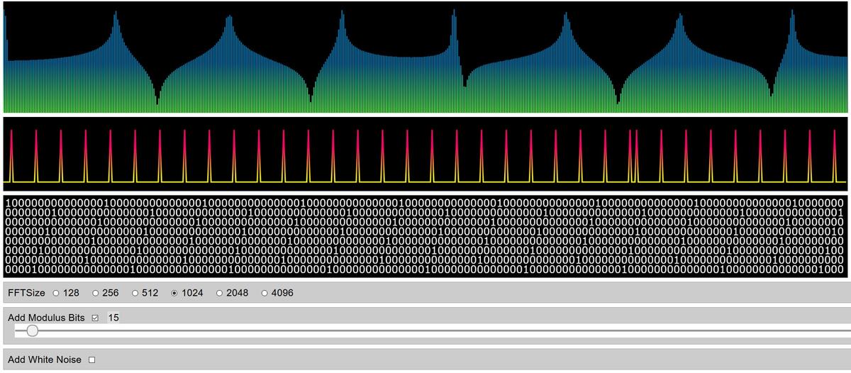 Frequency FFT Of Random Binary Data Signal Processing Stack Exchange
