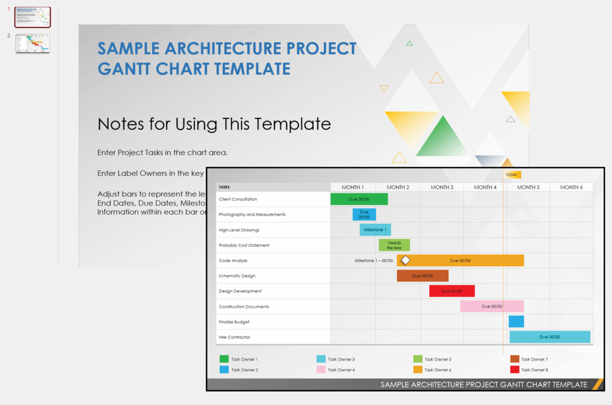 Gantt Chart Examples