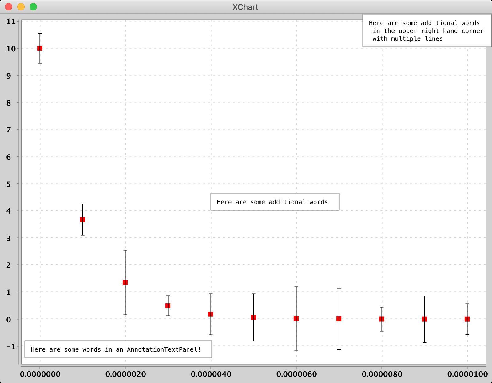 GitHub Knowm XChart XChart Is A Light Weight Java Library For Plotting Data