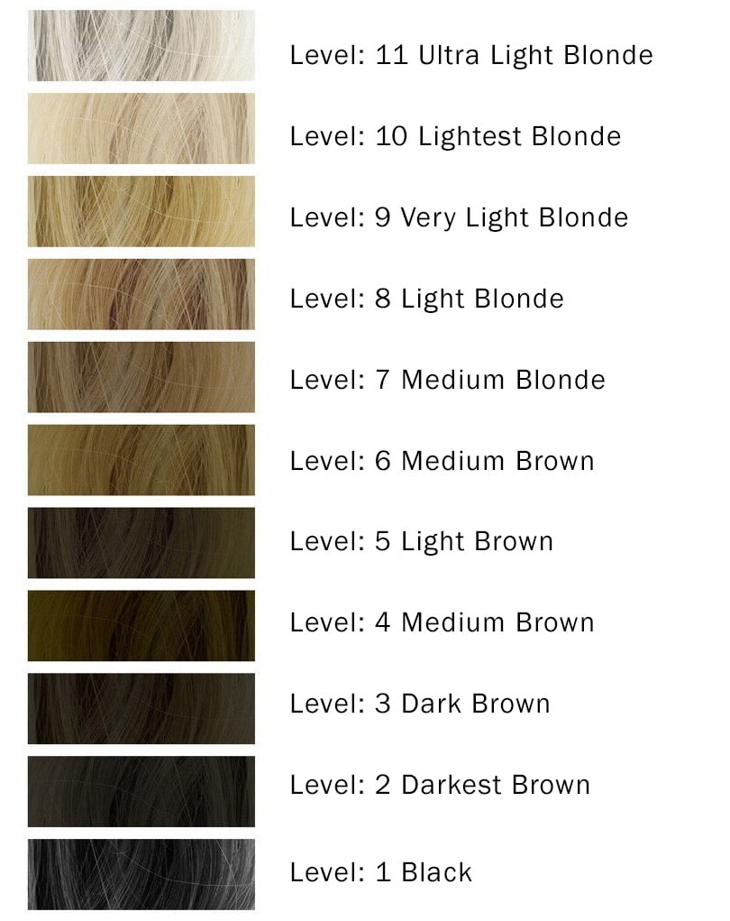 Hair Color Levels And Different Volumes Of Developers WunderKult