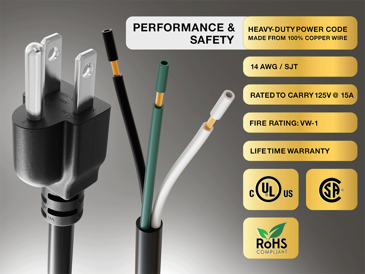 Heavy Duty 6ft 14 AWG NEMA 5 15P Pigtail Power Cord With ROJ And Strip