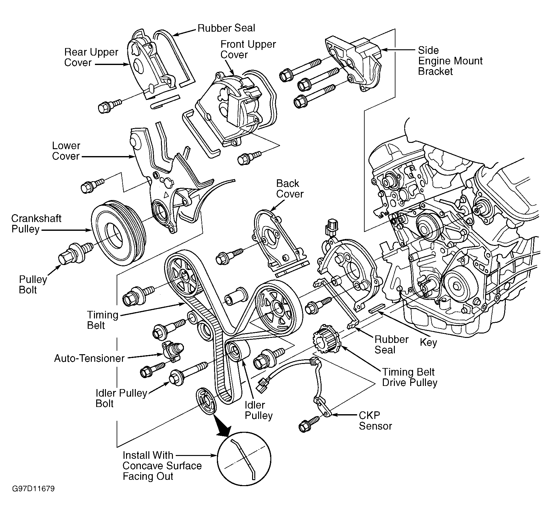 Honda Odyssey Timing Belt Diagram Diagram 2011 Honda Odyssey Timing Belt Replacement Schedule 2005 Honda Odyssey Timing Belt Diagram Diagram 2011 Honda Odyssey Timing Belt Replacement Schedule 2005