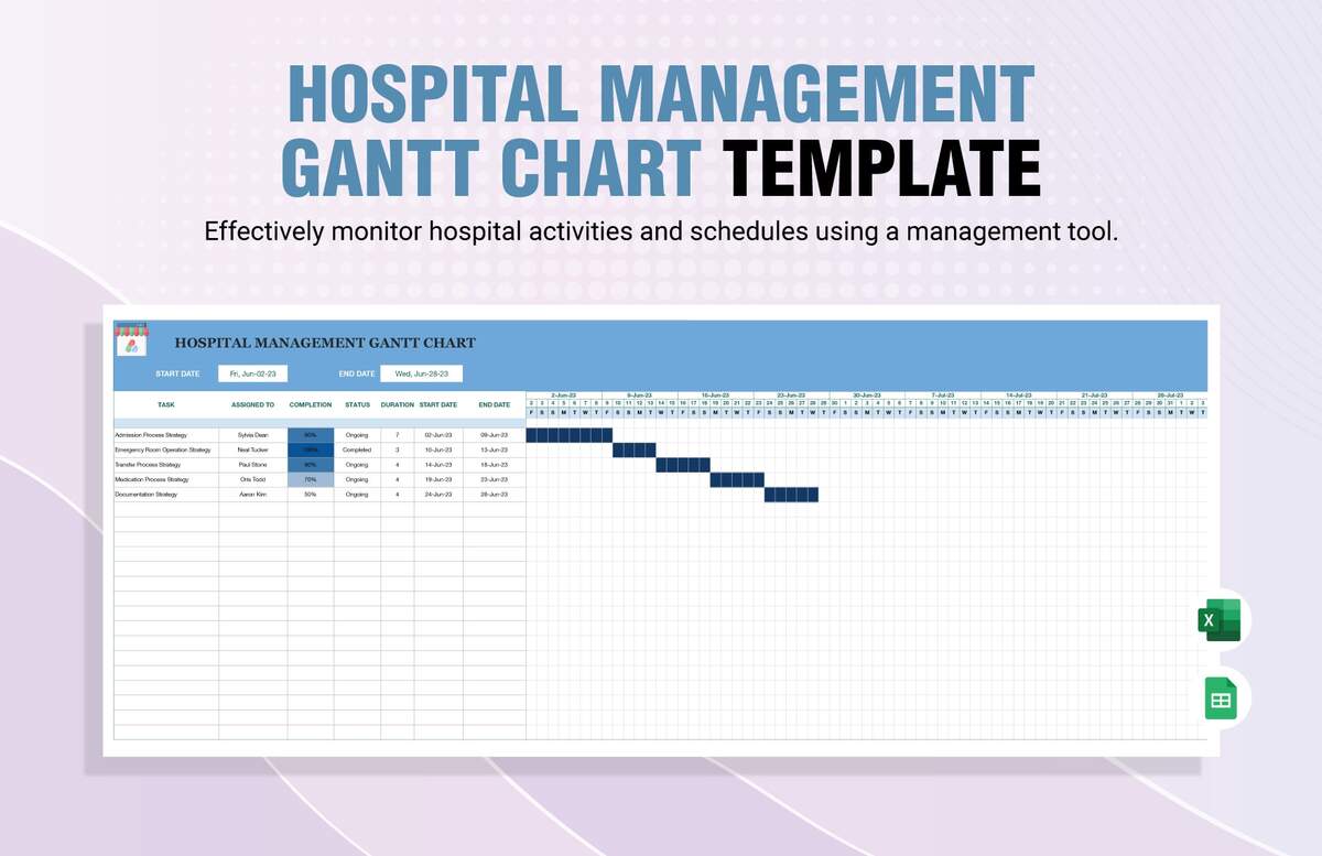 Hospital Management Gantt Chart Template In Excel Google Sheets Download Template