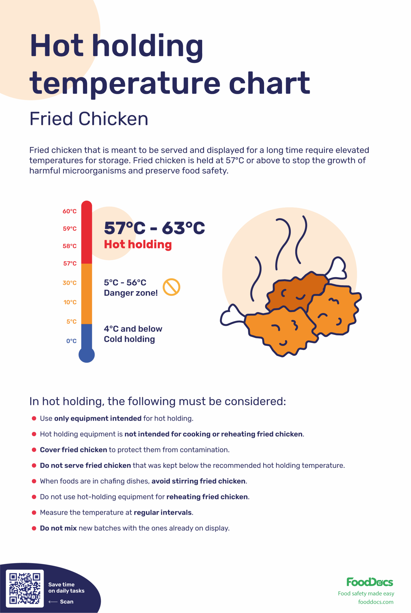Hot Holding Temperature Chart For Fried Chicken Download Free Chart