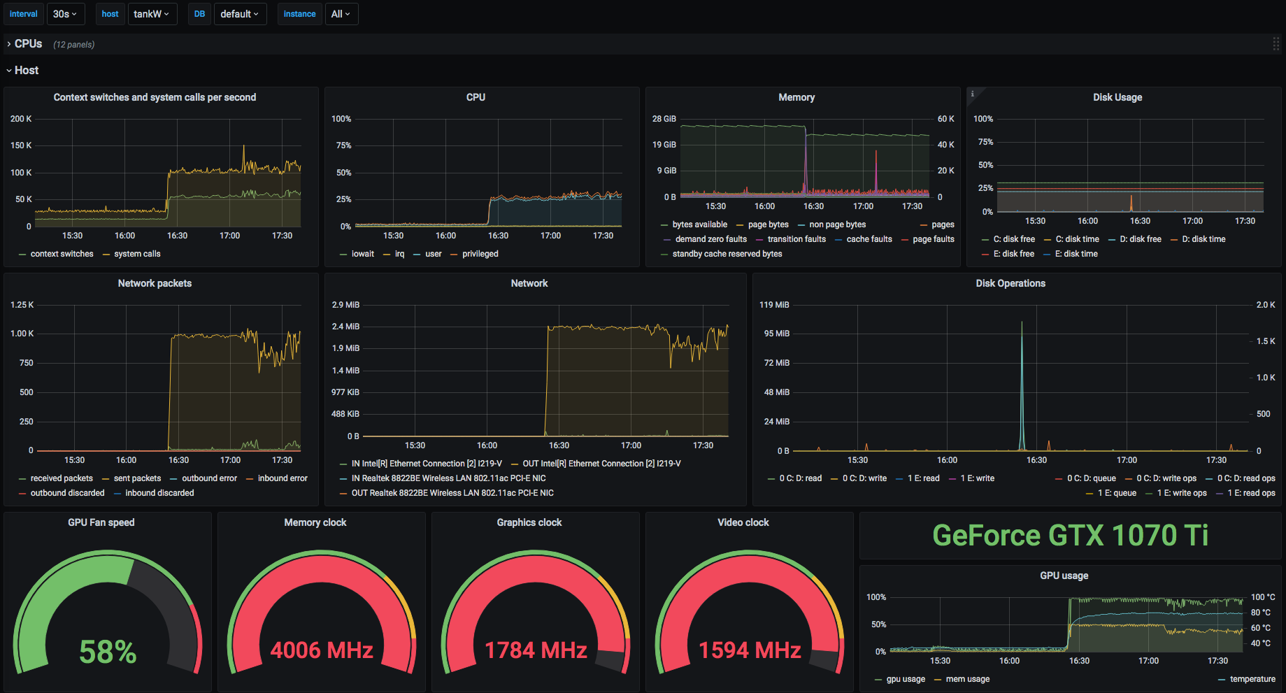 HOT Task Manager How To Check Cpu Temp And Gpu Temp Task Manager Gpu Temperature Check Task Manager How To Check Gpu HOT Task Manager How To Check Cpu Temp And Gpu Temp Task Manager Gpu Temperature Check Task Manager How To Check Gpu