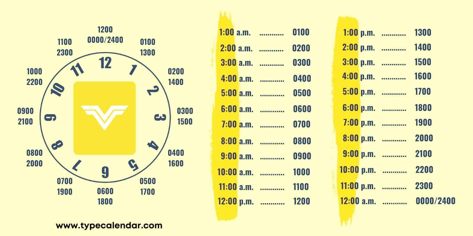 Hour Clock Utc Time Conversion Chart Zone Converter What Is Time In Gmt Now World Clock Hour Clock Utc Time Conversion Chart Zone Converter What Is Time In Gmt Now World Clock