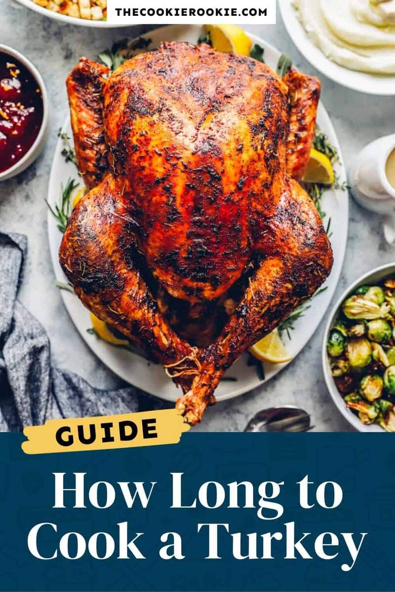 How Long To Cook A Turkey Time Chart The Cookie Rookie