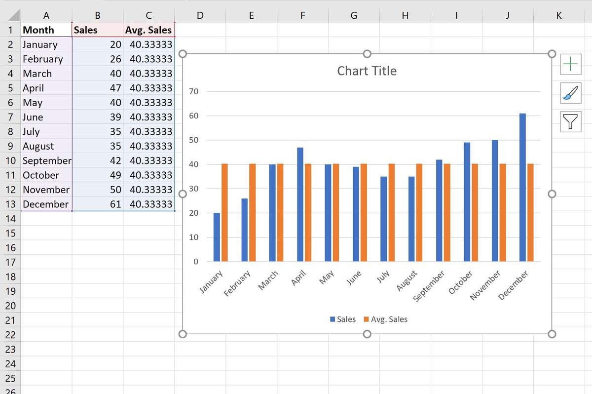 How To Add Average Line To Bar Chart In Excel