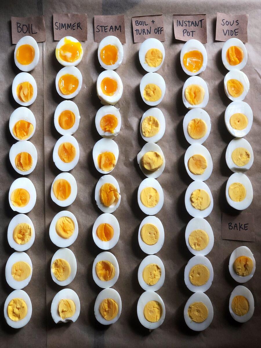 How To Boil Eggs Perfectly 47 Best Ways To Make Hard Boiled Eggs How To Boil Eggs Perfectly 47 Best Ways To Make Hard Boiled Eggs